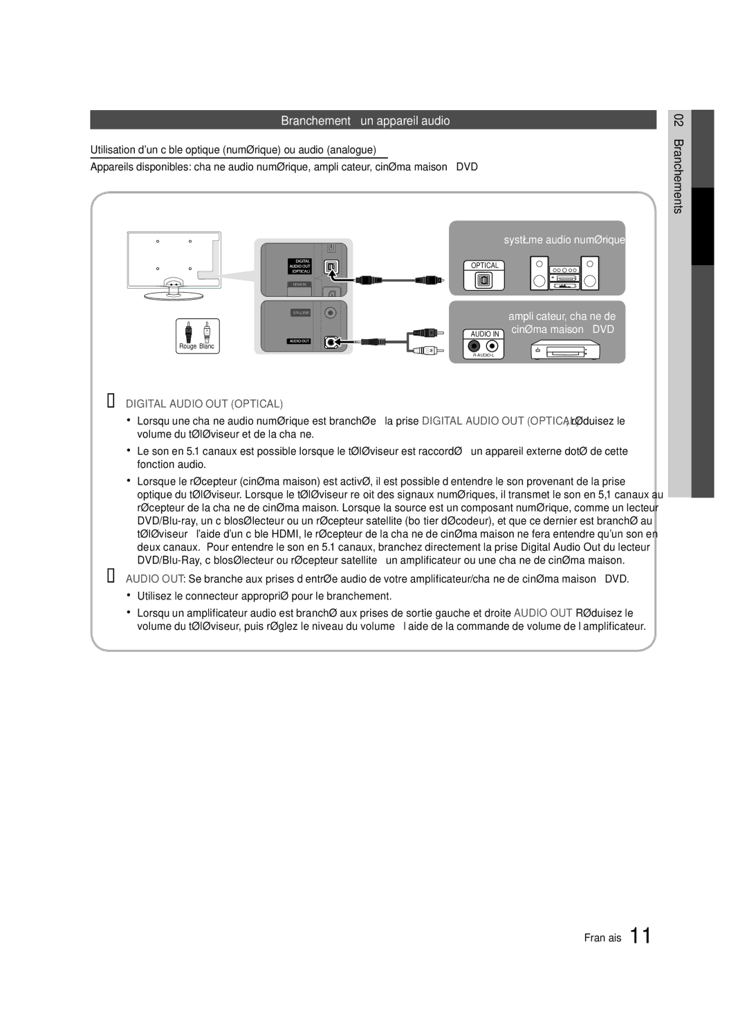 Samsung BN68-02651B-04 user manual Branchement à un appareil audio 