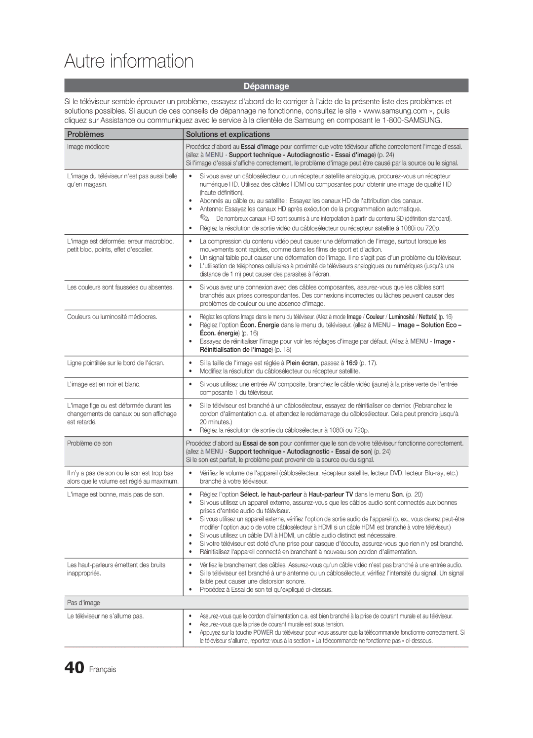 Samsung BN68-02651B-04 user manual Dépannage, Problèmes Solutions et explications 