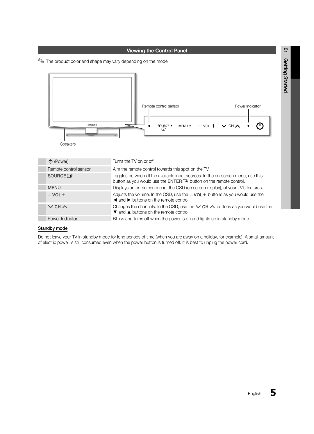 Samsung BN68-02663B-06 Viewing the Control Panel, Product color and shape may vary depending on the model, Speakers 