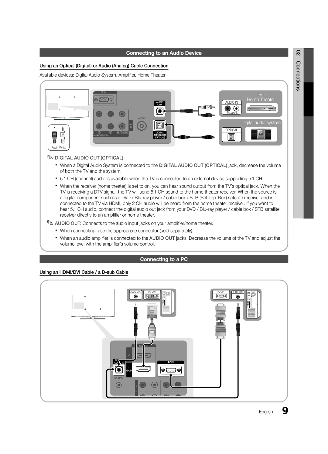 Samsung BN68-02663B-06 Connecting to an Audio Device, Connecting to a PC, Using an HDMI/DVI Cable / a D-sub Cable 