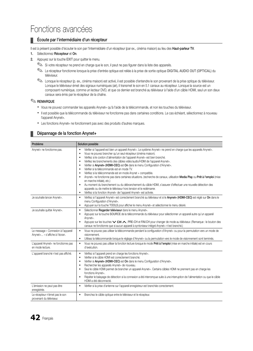 Samsung BN68-02711B-04, UC6500-ZC user manual Écoute par lintermédiaire dun récepteur, Dépannage de la fonction Anynet+ 