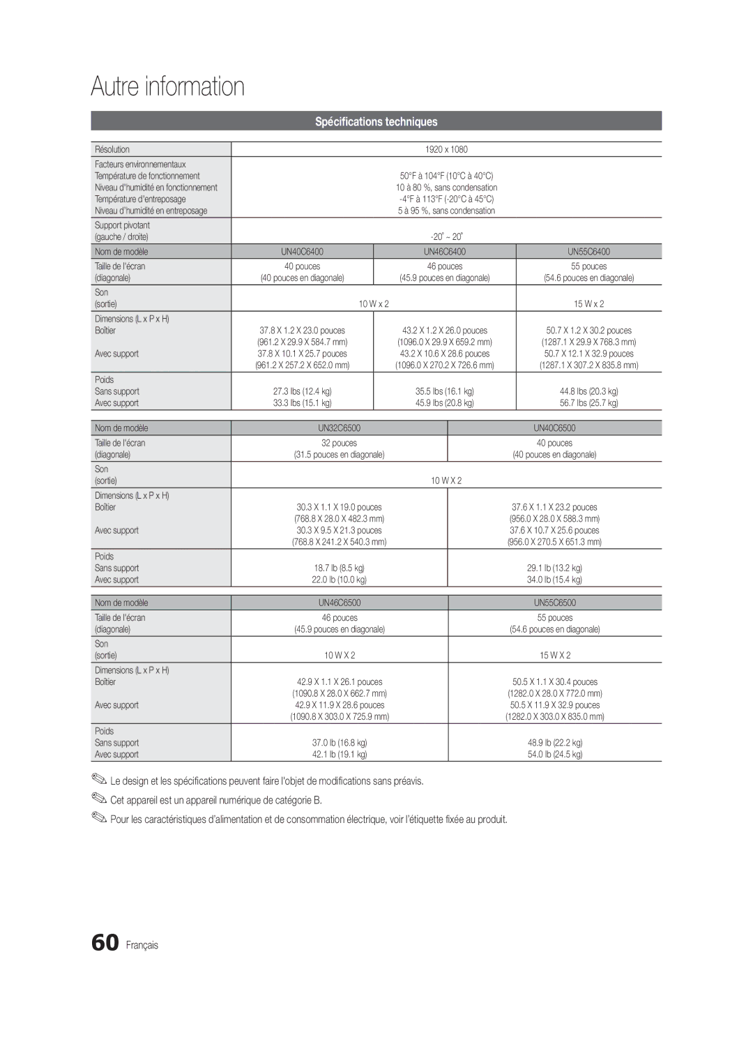 Samsung BN68-02711B-04, UC6500-ZC user manual Spécifications techniques 