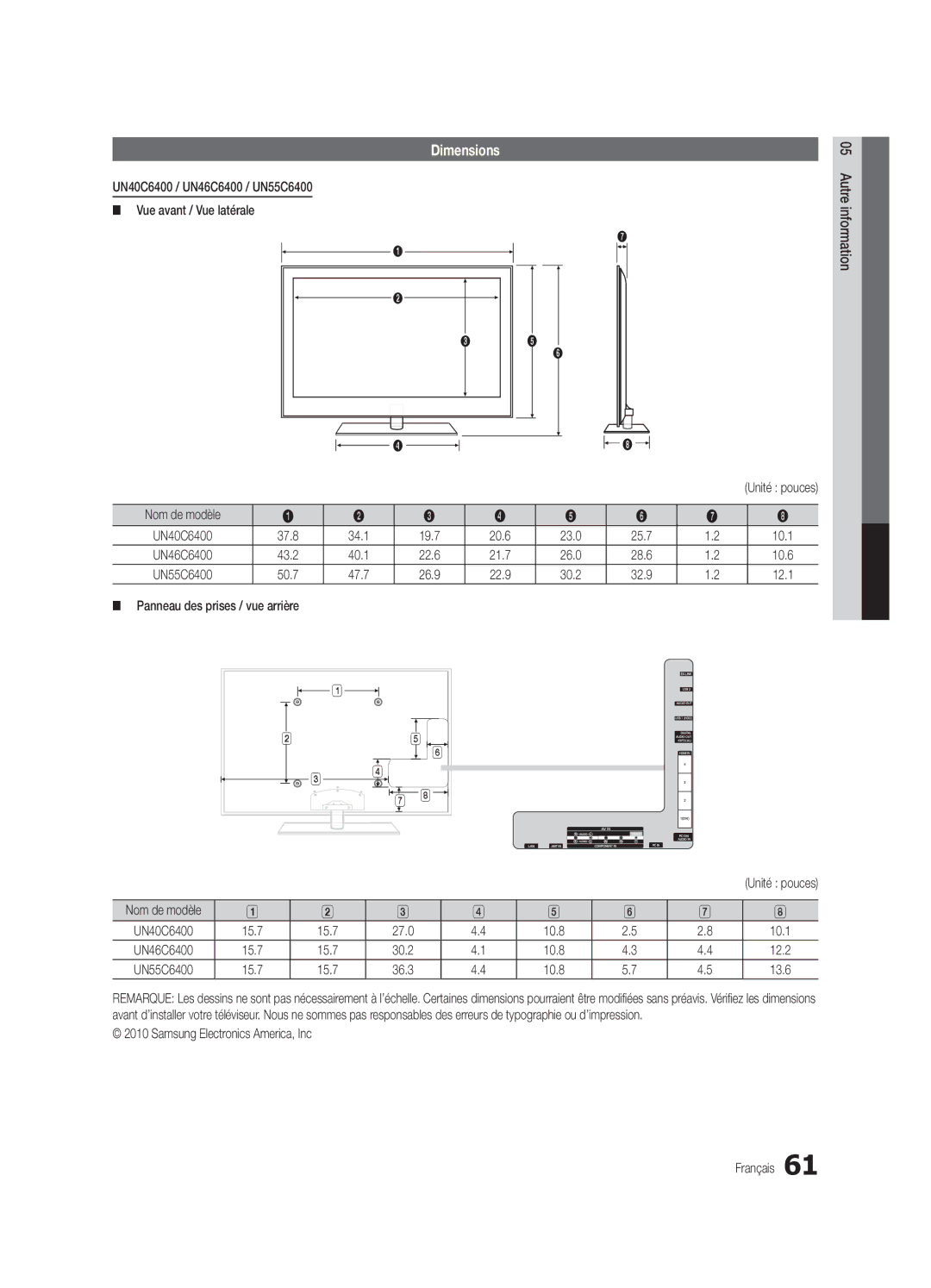 Samsung UC6500-ZC user manual UN40C6400 / UN46C6400 / UN55C6400 Vue avant / Vue latérale, Panneau des prises / vue arrière 