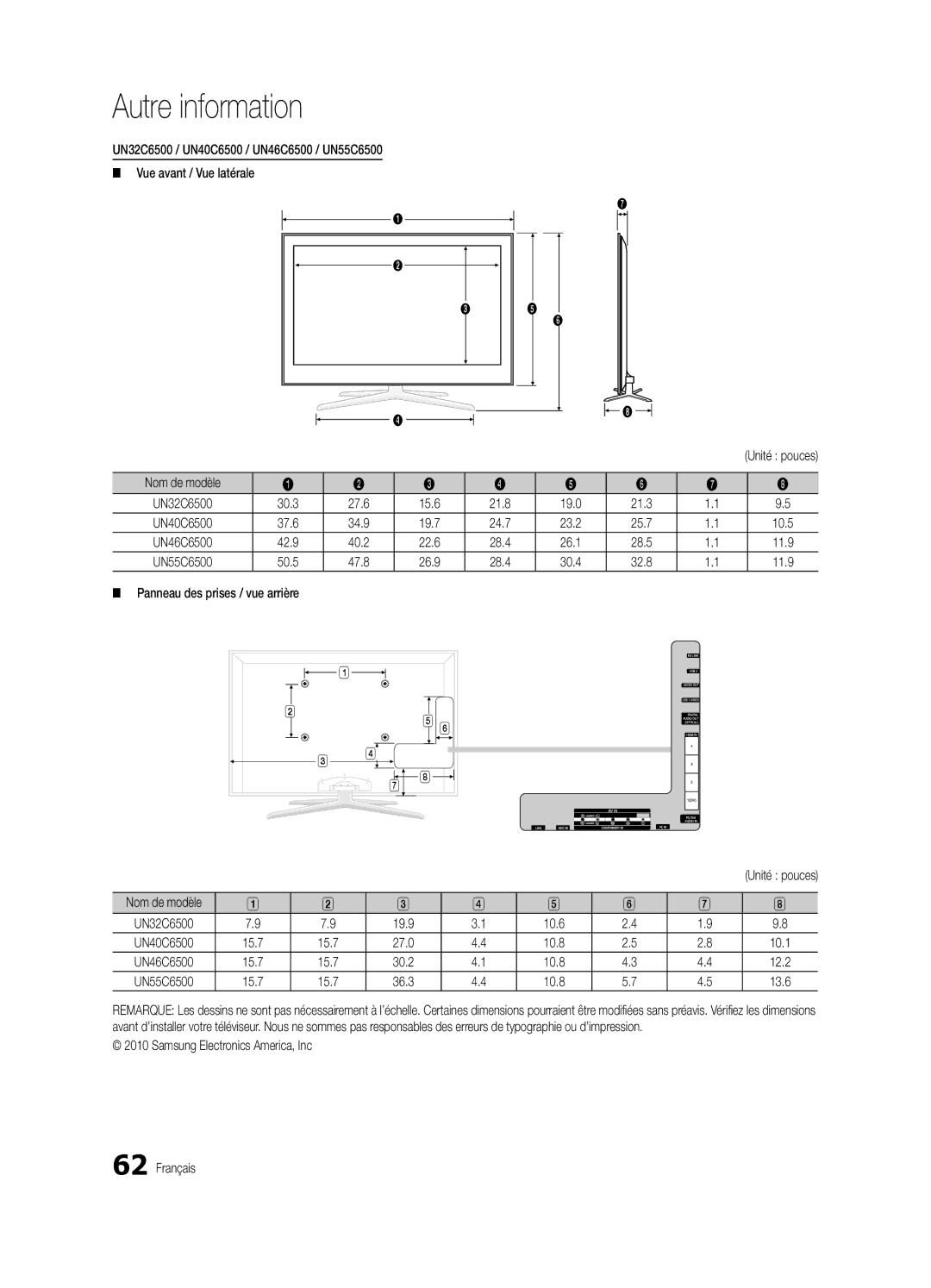 Samsung BN68-02711B-04, UC6500-ZC user manual Autre information 