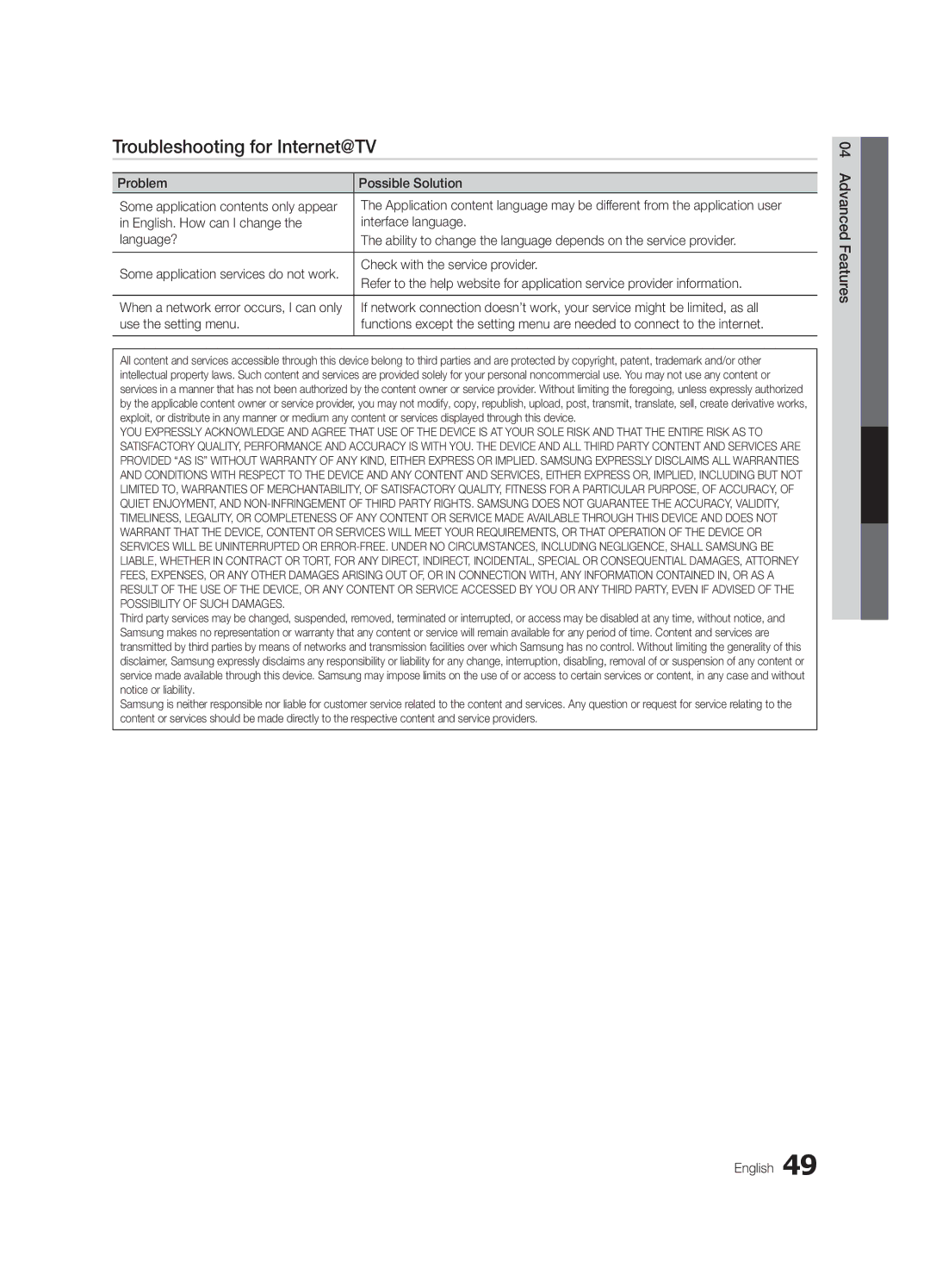 Samsung UC6500-ZC user manual Troubleshooting for Internet@TV, Problem Possible Solution, Check with the service provider 