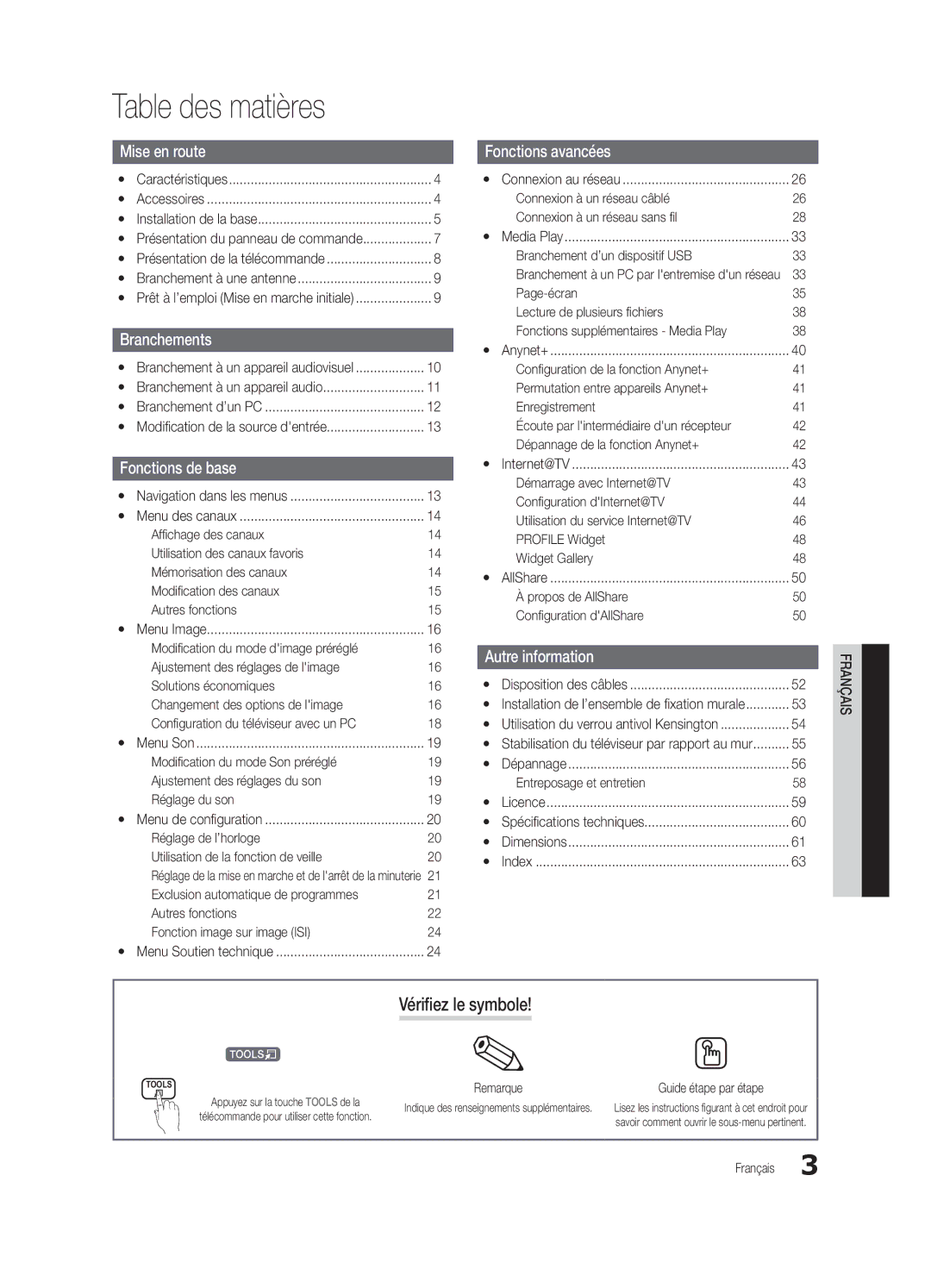 Samsung UC6500-ZC, BN68-02711B-04 user manual Table des matières, Vérifiez le symbole 