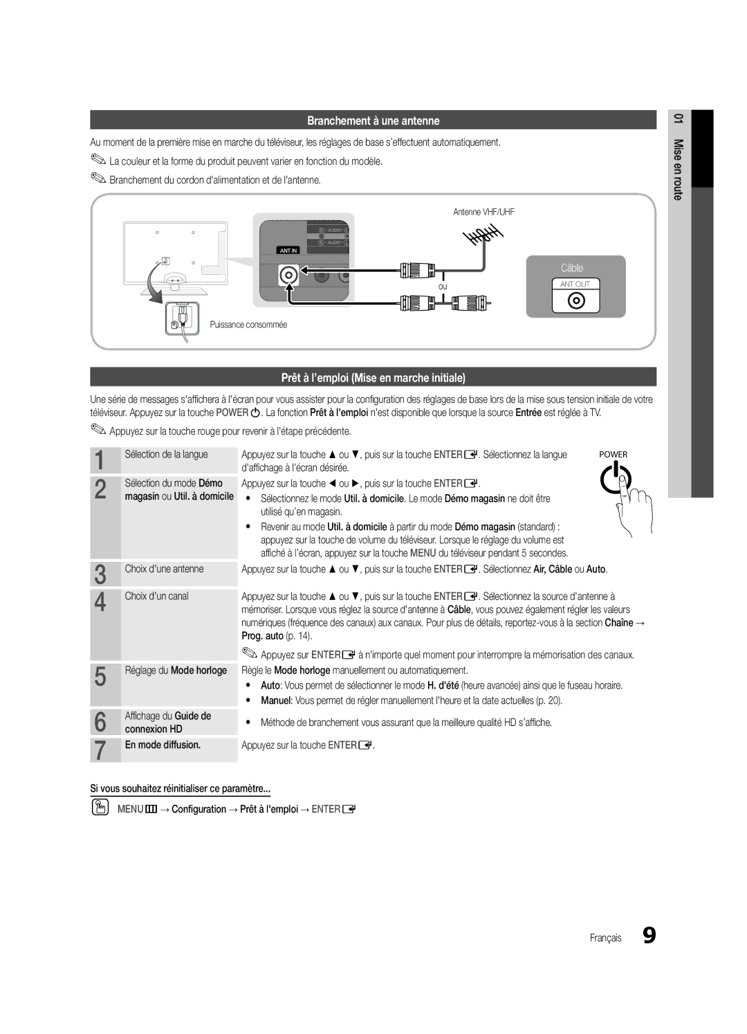 Samsung UC6500-ZC Branchement à une antenne, Prêt à l’emploi Mise en marche initiale, Antenne VHF/UHF, Puissance consommée 