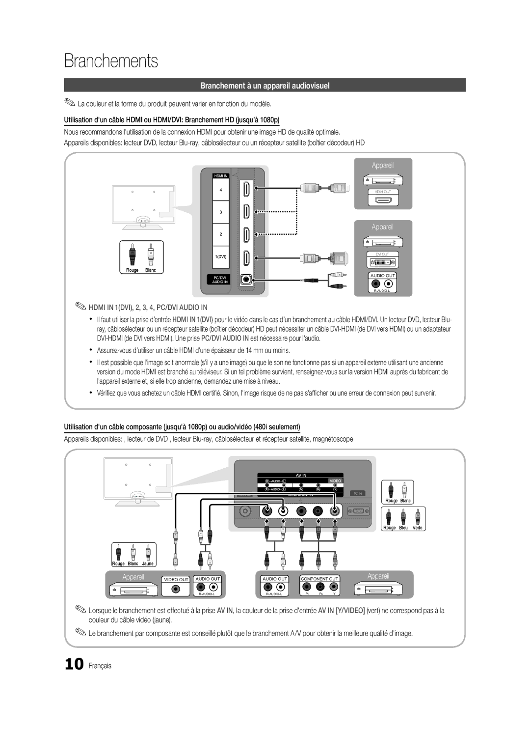 Samsung BN68-02711B-04, UC6500-ZC user manual Branchements, Branchement à un appareil audiovisuel 