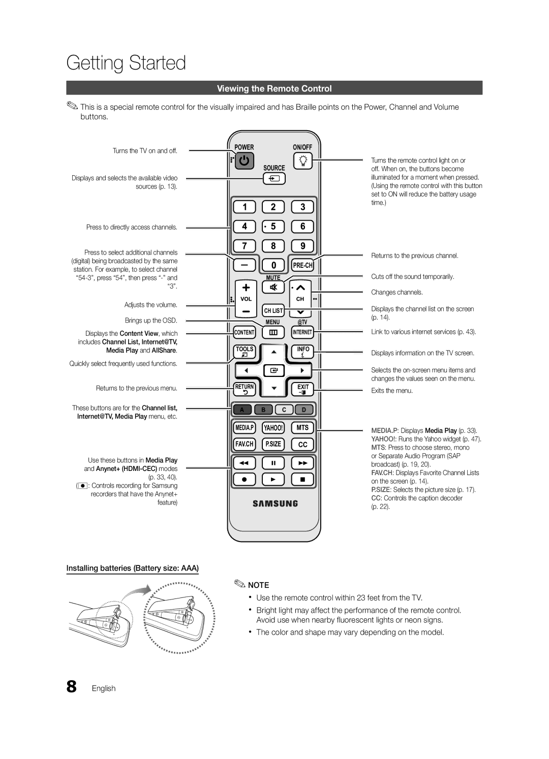 Samsung BN68-02711B-04, UC6500-ZC Viewing the Remote Control, Turns the TV on and off, Returns to the previous menu 