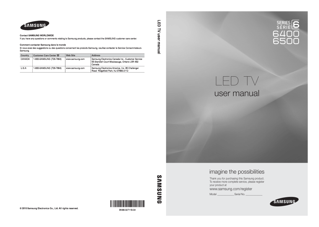 Samsung UC6500-ZC user manual Led Tv, imagine the possibilities, Model Serial No, LED TV user manual, Country, Web Site 