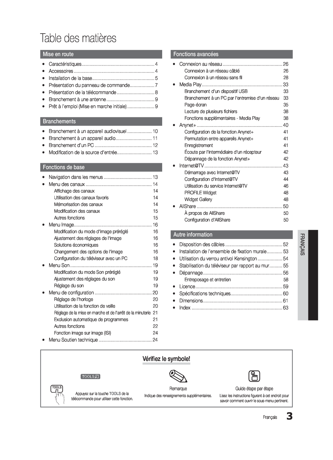Samsung UC6500-ZC user manual Table des matières, Vérifiez le symbole, Fonctions avancées, Autre information, Mise en route 