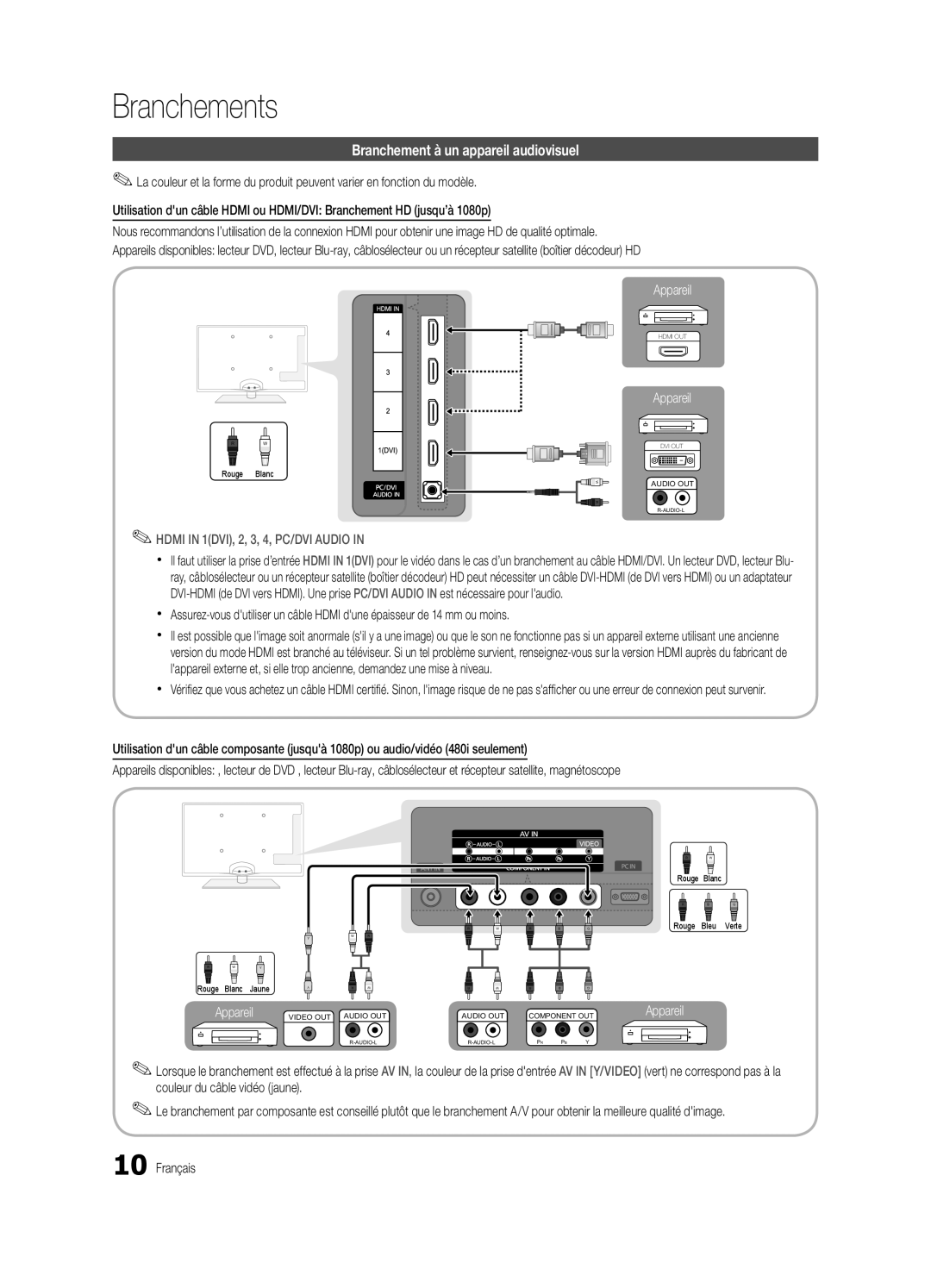 Samsung BN68-02711B-04, UC6500-ZC user manual Branchements, Branchement à un appareil audiovisuel, Appareil 