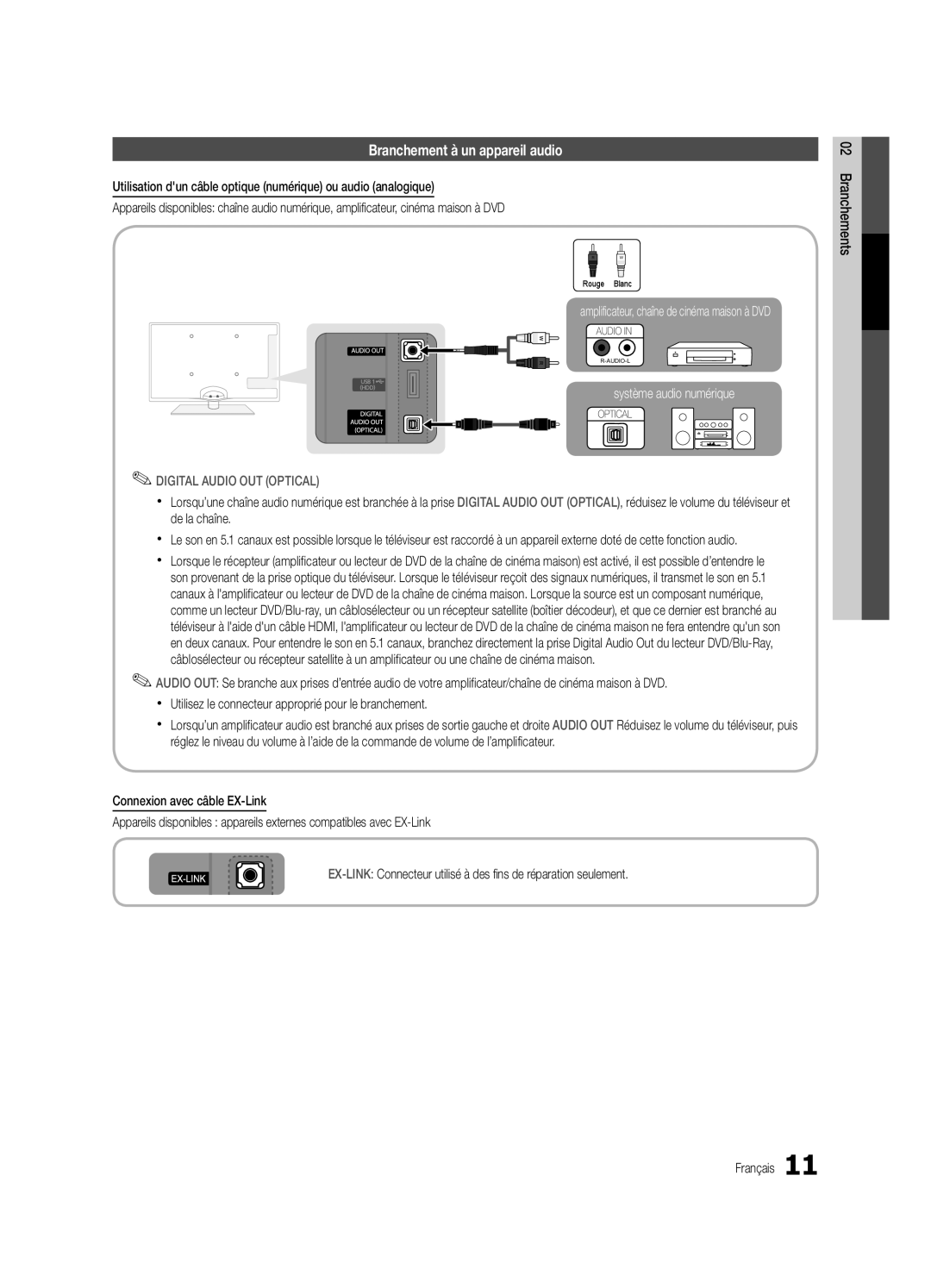 Samsung UC6500-ZC, BN68-02711B-04 Branchement à un appareil audio, système audio numérique, Digital Audio Out Optical 