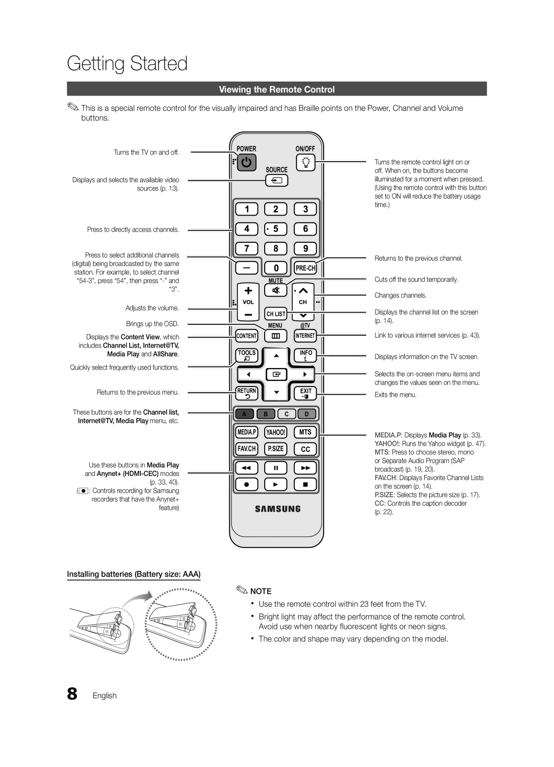 Samsung BN68-02711B-04, UC6500-ZC Viewing the Remote Control, Getting Started, Installing batteries Battery size AAA 
