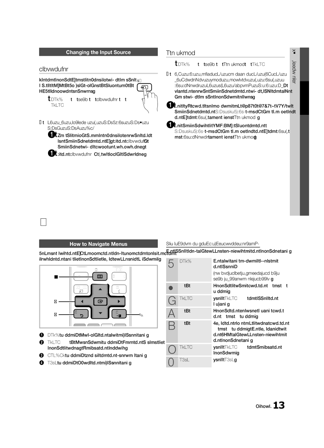 Samsung UC6500-ZA, BN68-02711D-03, UN32C6500VF Source List, Edit Name, Changing the Input Source, How to Navigate Menus 