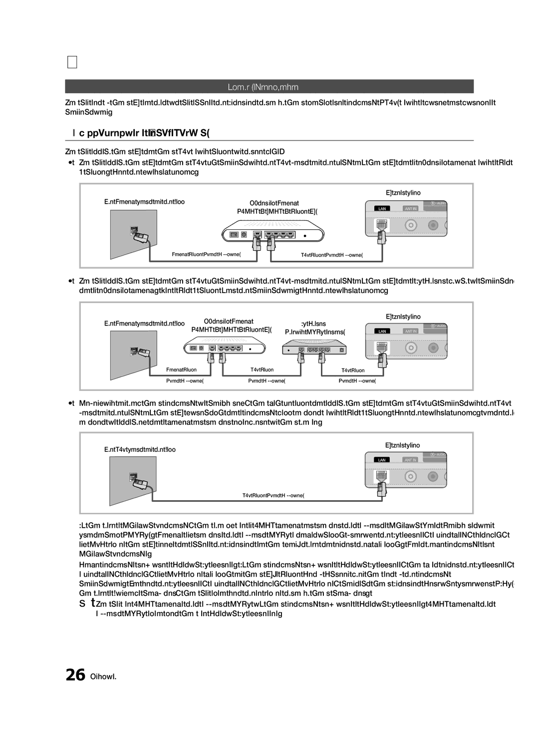 Samsung UN32C6500VF Connecting to a Wired Network, Network Connection, Modem Port on the Wall, LAN Port on the Wall 