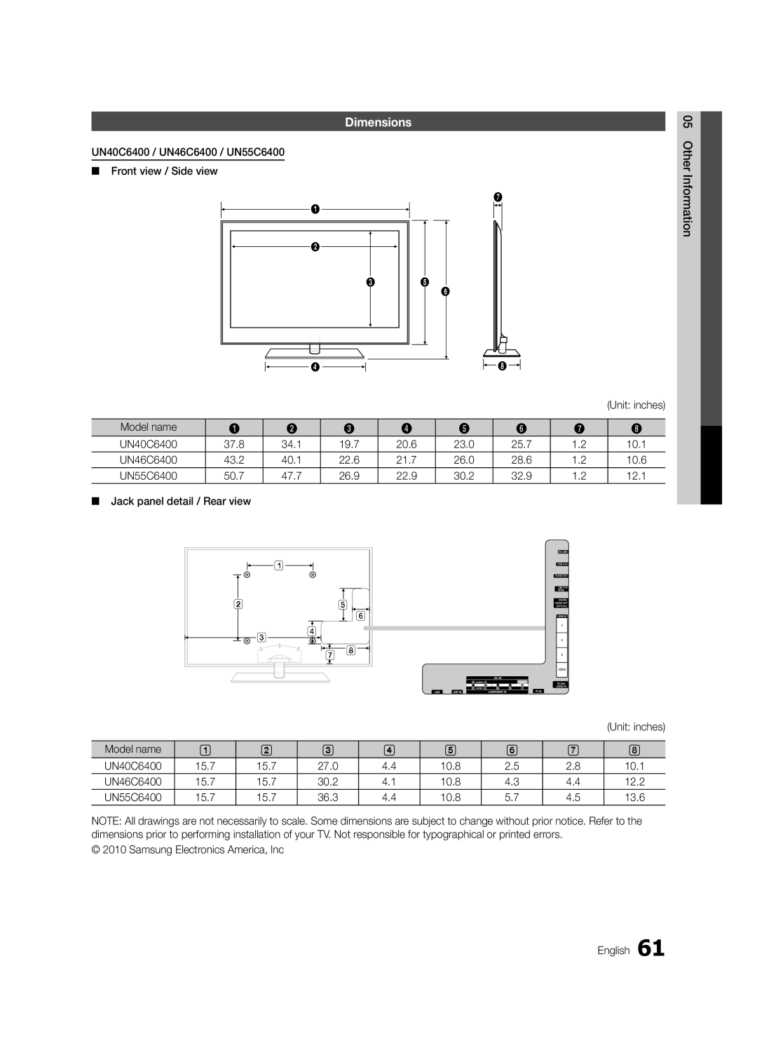 Samsung UC6500-ZA, BN68-02711D-03, UN32C6500VFXZA user manual Dimensions 