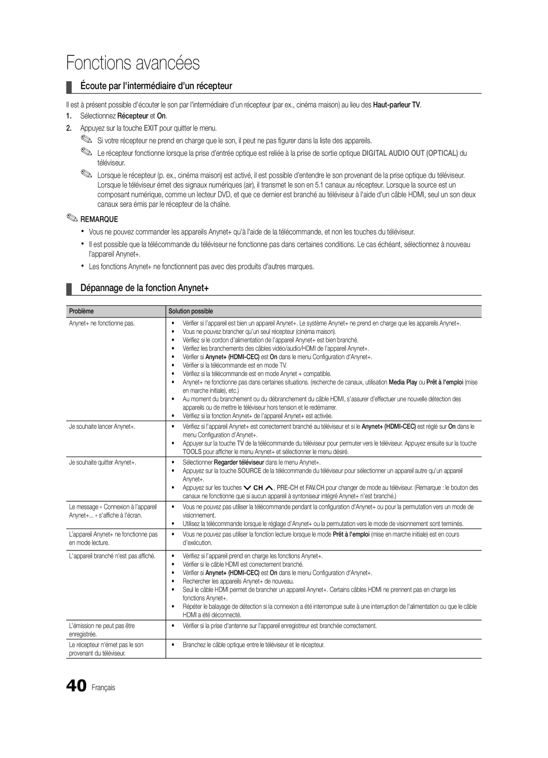 Samsung BN68-02711F-04 user manual Écoute par lintermédiaire dun récepteur, Dépannage de la fonction Anynet+ 