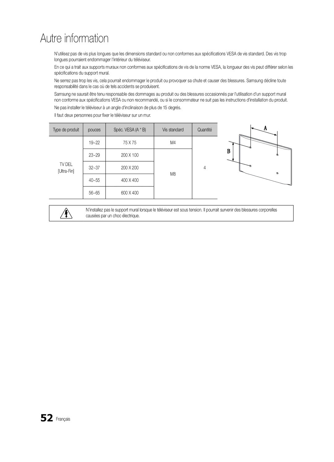 Samsung BN68-02711F-04 user manual Pouces, Vis standard Quantité, Type de produit, Spéc. Vesa a * B 