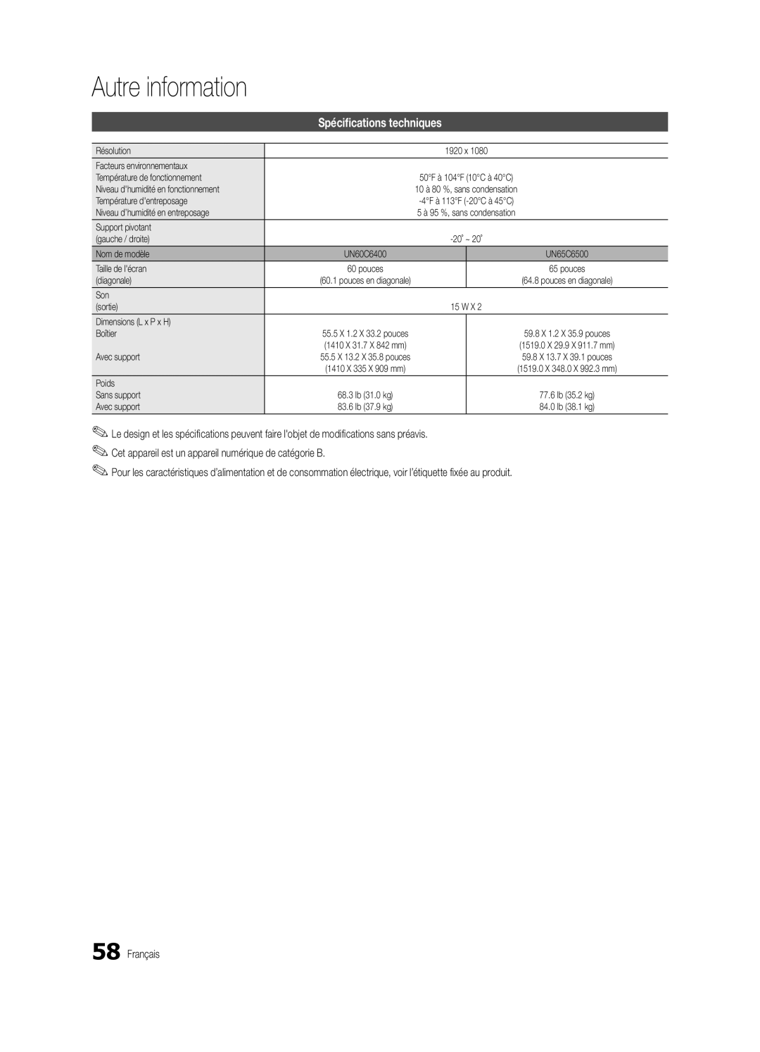 Samsung BN68-02711F-04 user manual Spécifications techniques 