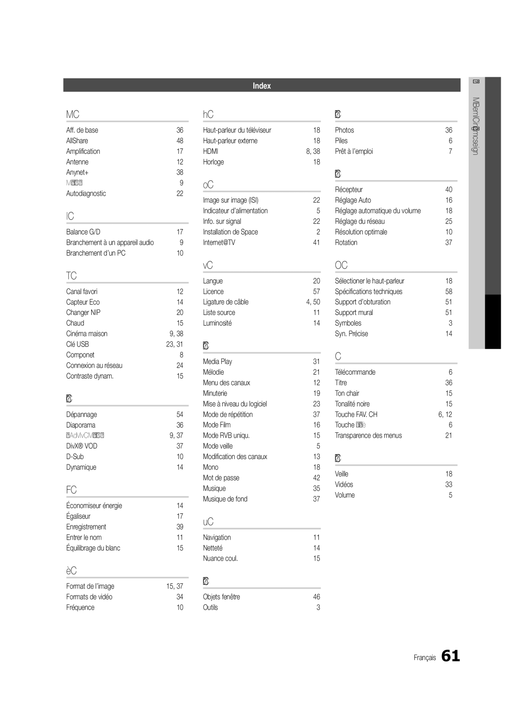 Samsung BN68-02711F-04 user manual Aff. de base AllShare Amplification Antenne Anynet+, Autodiagnostic Balance G/D 