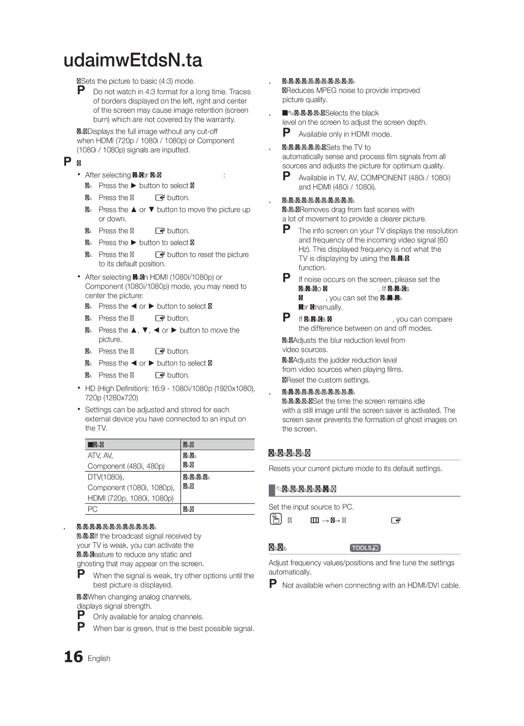 Samsung BN68-02711F-04 user manual Picture Reset OK / Cancel, Auto Adjustment t, Setting up the TV with Your PC 