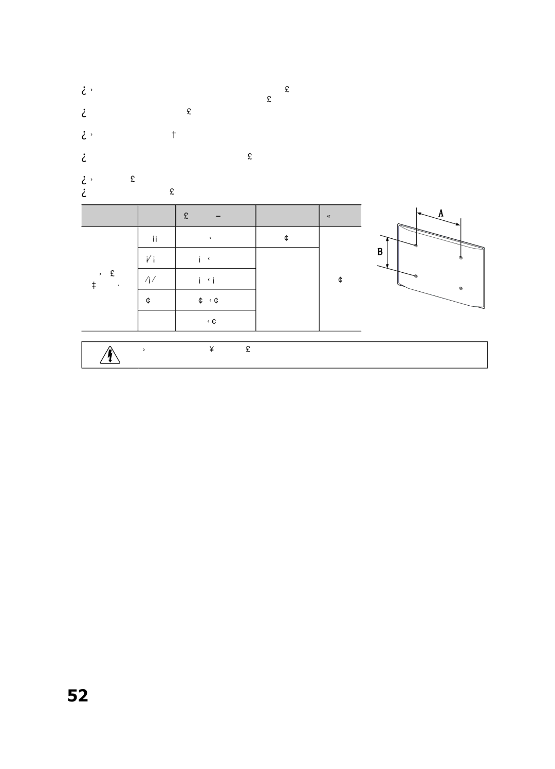 Samsung BN68-02711F-04 user manual Product Family Inches, Quantity, 19~22, 23~29, 32~37, 40~55, 56~65 