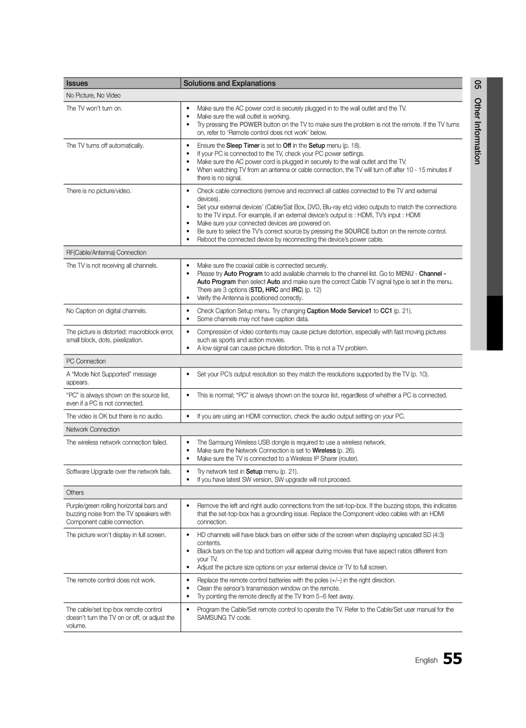 Samsung BN68-02711F-04 user manual 05InformationOher English 