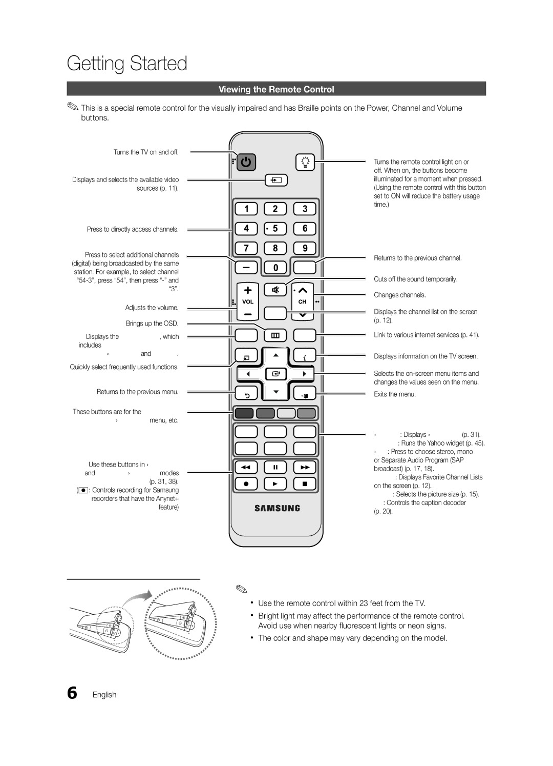 Samsung BN68-02711F-04 user manual Viewing the Remote Control, Turns the TV on and off, Returns to the previous menu 