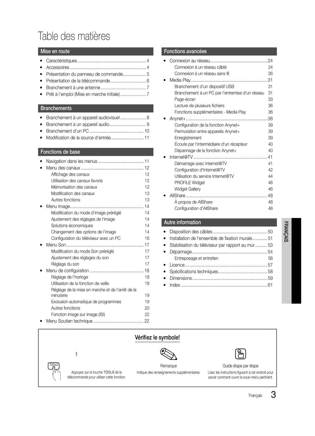 Samsung BN68-02711F-04 user manual Table des matières, Vérifiez le symbole 