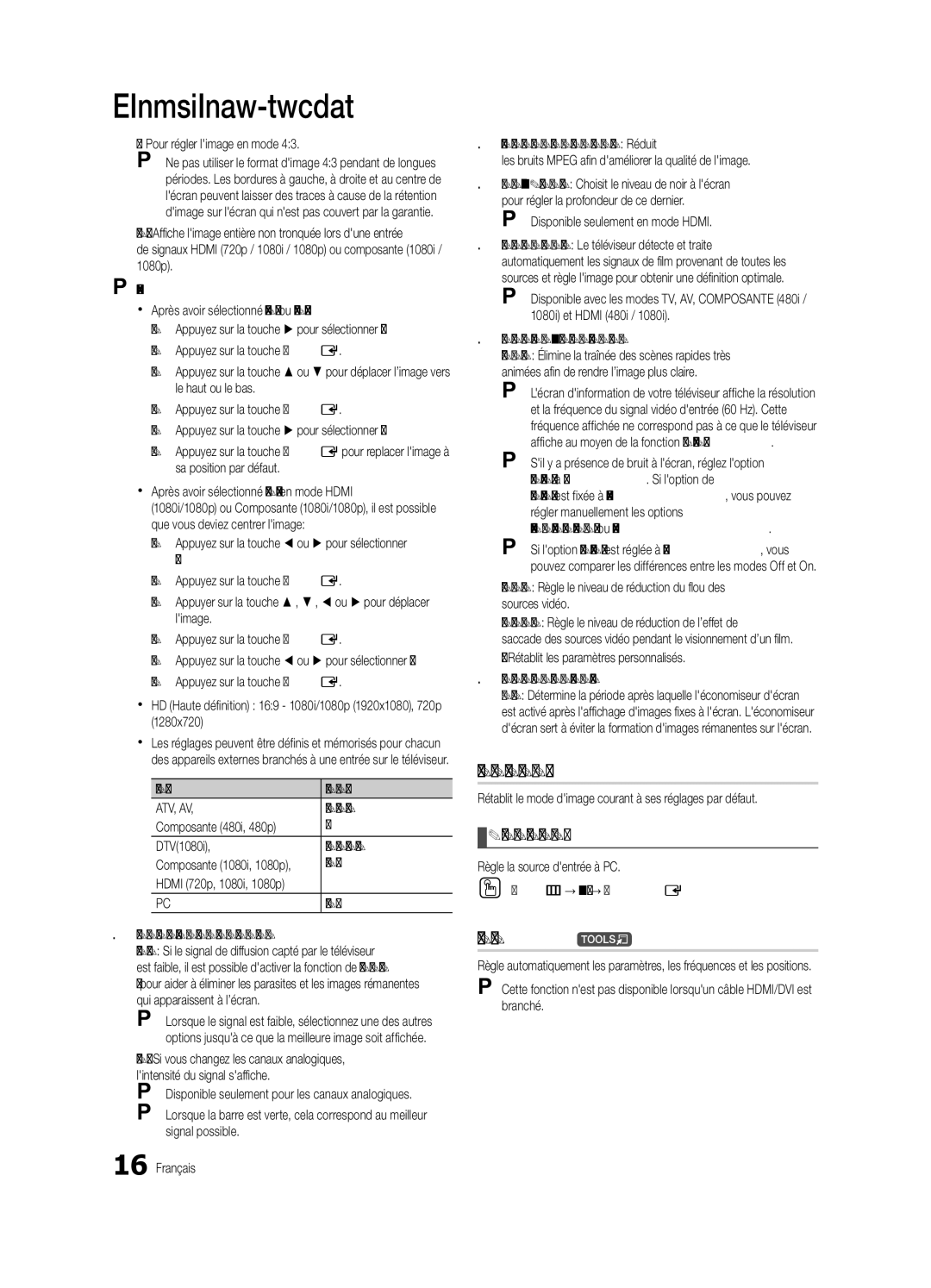 Samsung BN68-02711F-04 Réinitialisation de limage OK / Annuler, Réglage Auto t, Configuration du téléviseur avec un PC 