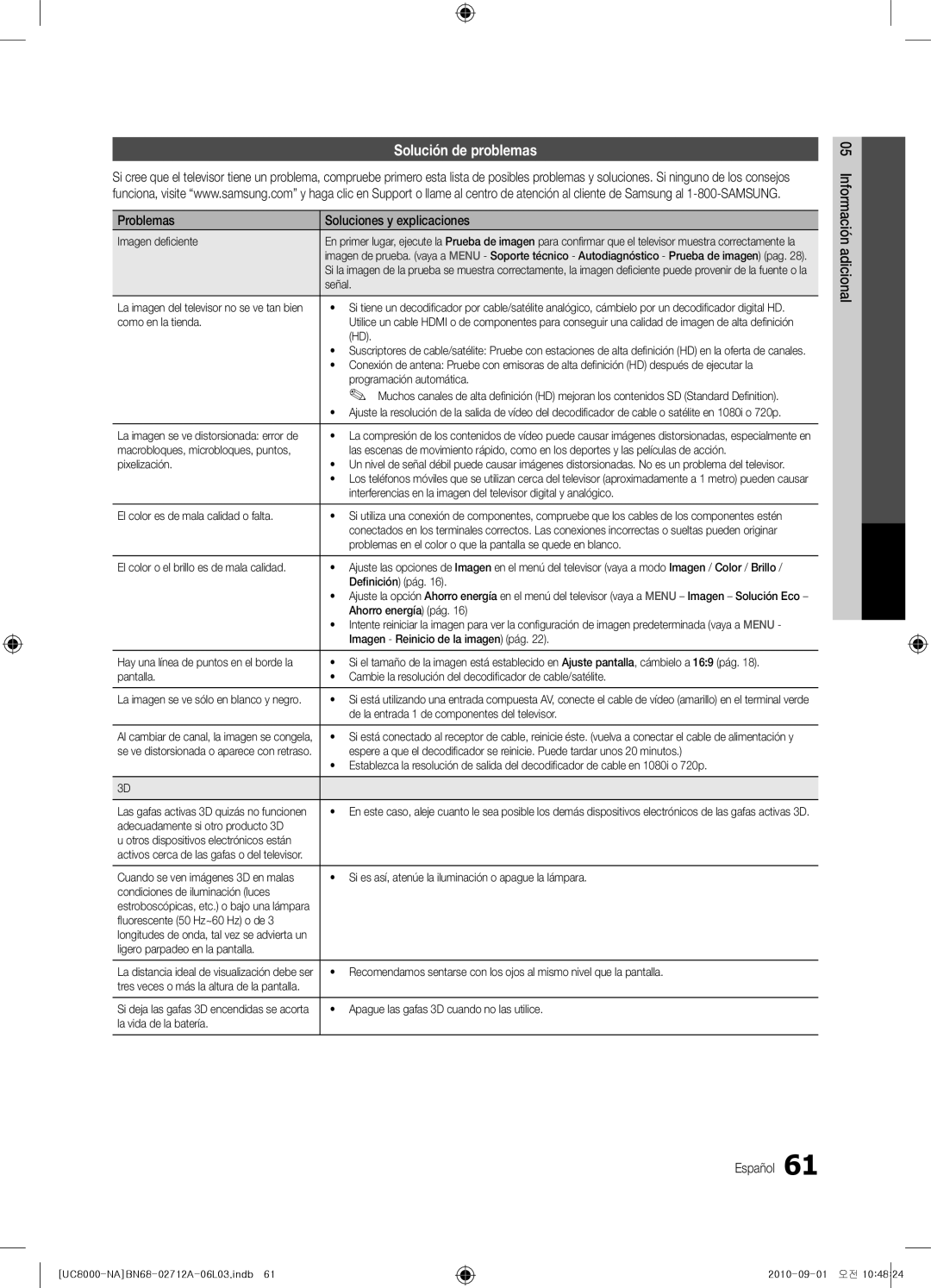 Samsung BN68-02712A-06 user manual Solución de problemas, Problemas Soluciones y explicaciones 