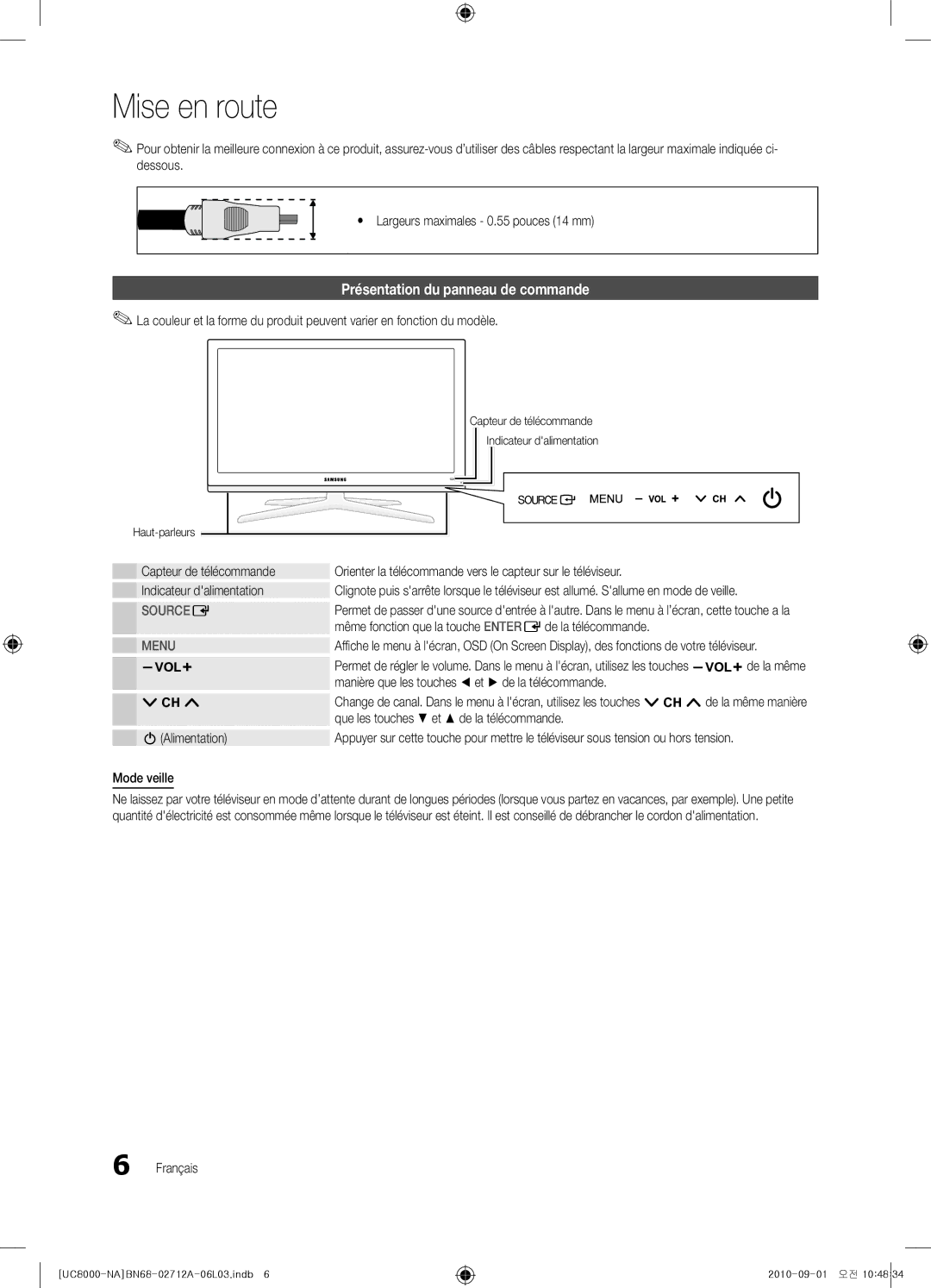 Samsung BN68-02712A-06 user manual Présentation du panneau de commande 