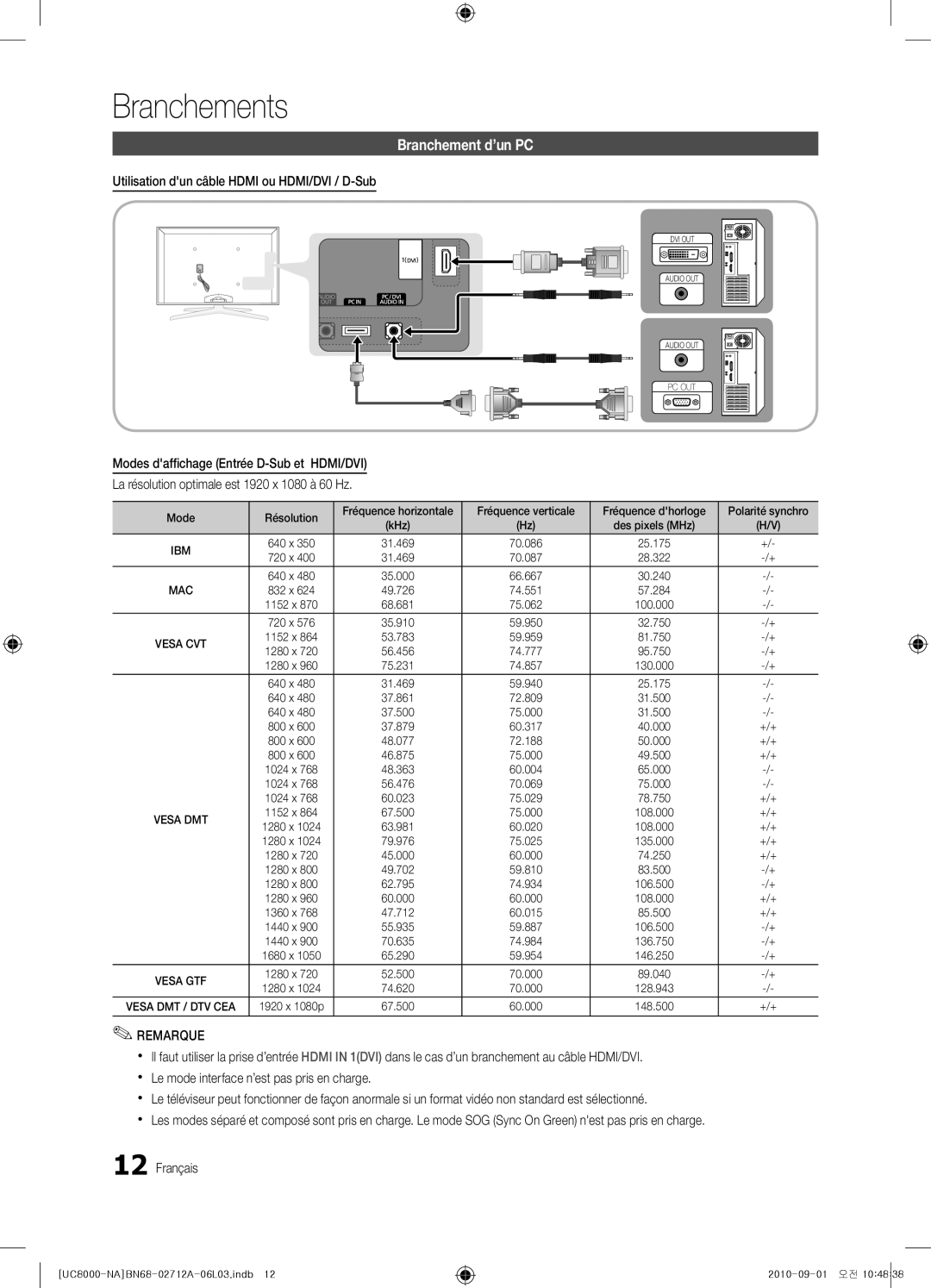 Samsung BN68-02712A-06 user manual Branchement d’un PC, Utilisation dun câble Hdmi ou HDMI/DVI / D-Sub 