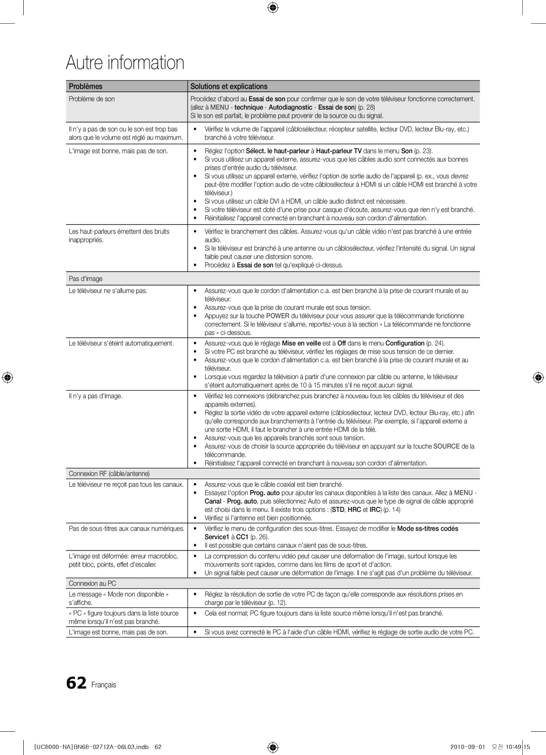 Samsung BN68-02712A-06 Problème de son, Allez à Menu technique Autodiagnostic Essai de son p, Branché à votre téléviseur 