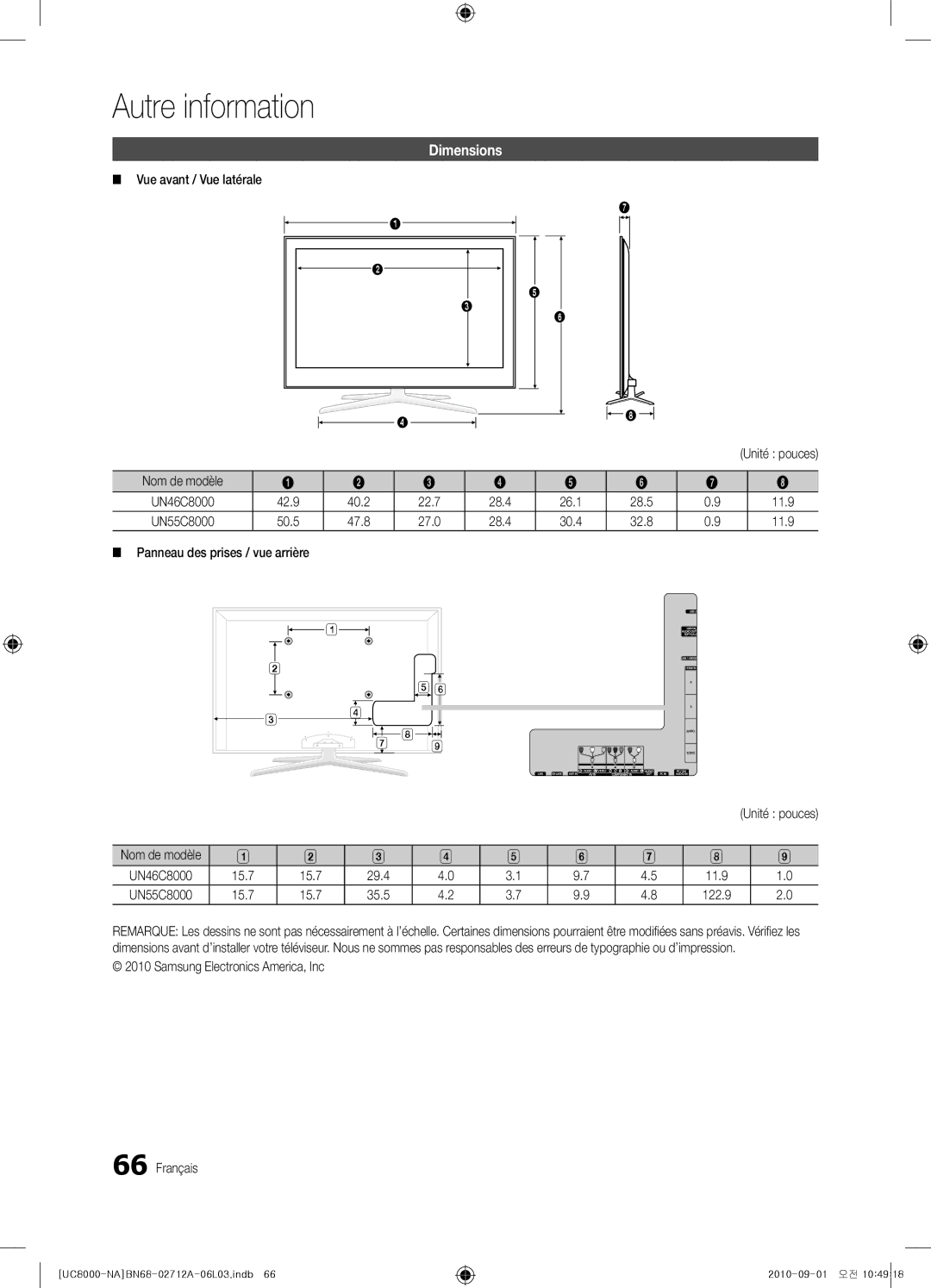 Samsung BN68-02712A-06 user manual Vue avant / Vue latérale, 40.2, 47.8, Samsung Electronics America, Inc Français 