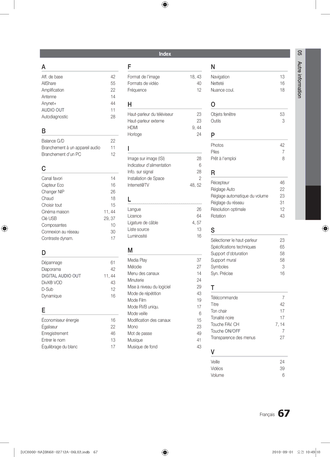 Samsung BN68-02712A-06 user manual Aff. de base AllShare Amplification Antenne Anynet+, Autodiagnostic Balance G/D 