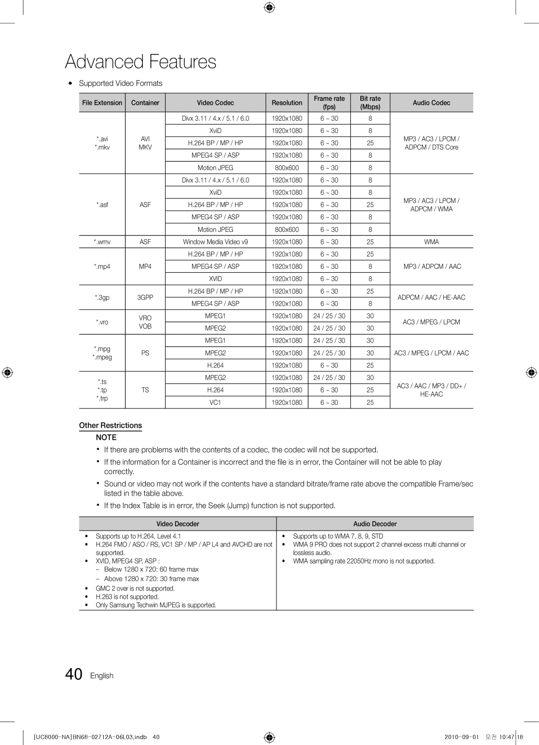 Samsung BN68-02712A-06 user manual Yy Supported Video Formats 