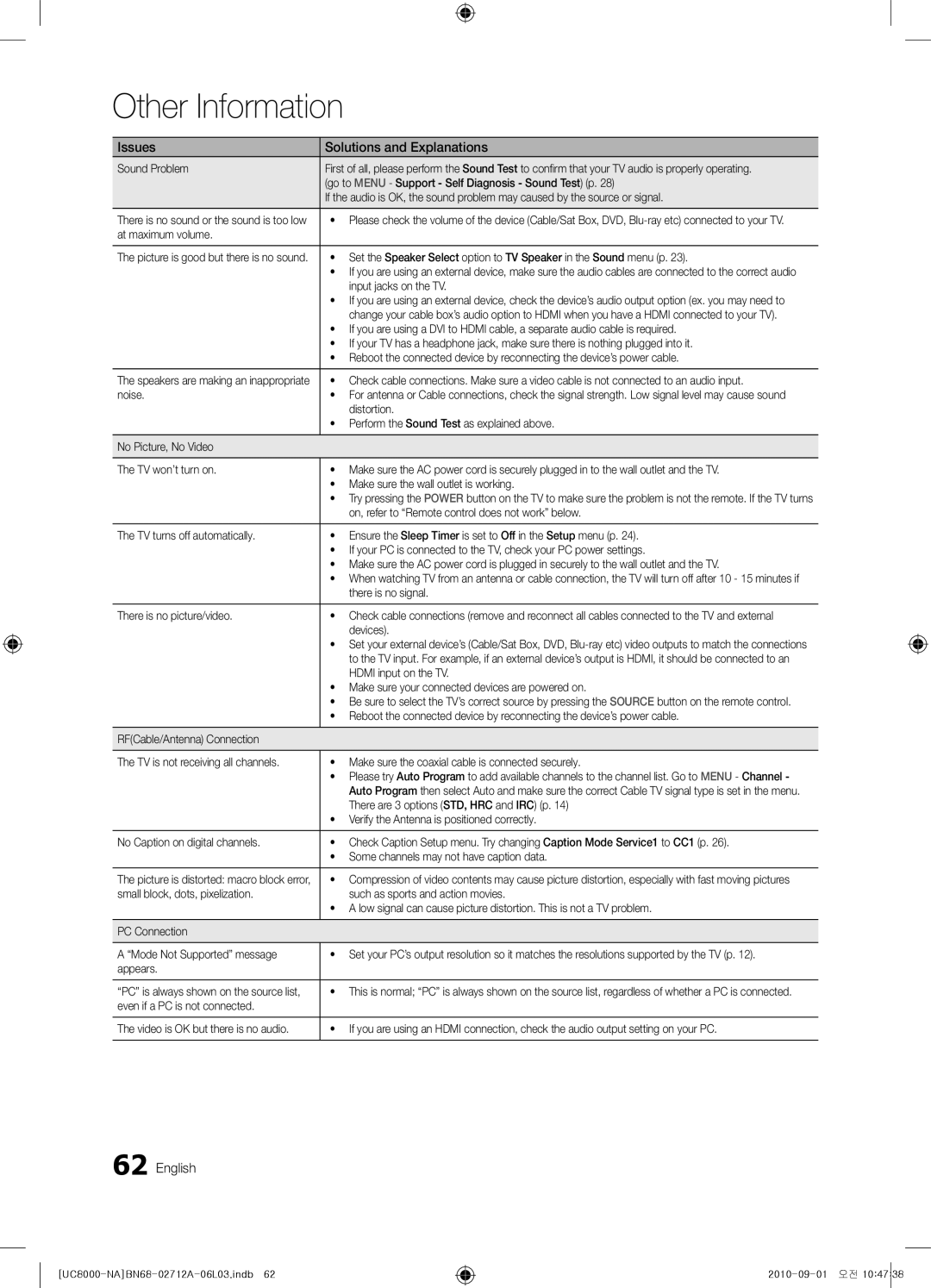 Samsung BN68-02712A-06 Sound Problem, Go to Menu Support Self Diagnosis Sound Test p, At maximum volume, Noise, Distortion 