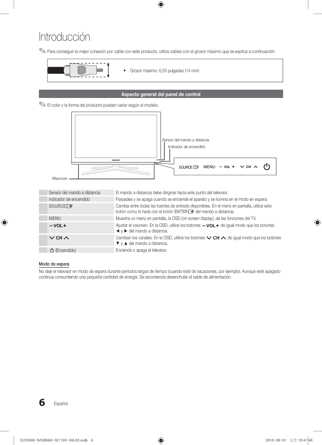 Samsung BN68-02712A-06 Aspecto general del panel de control, Yy Grosor máximo 0,55 pulgadas 14 mm, Del mando a distancia 