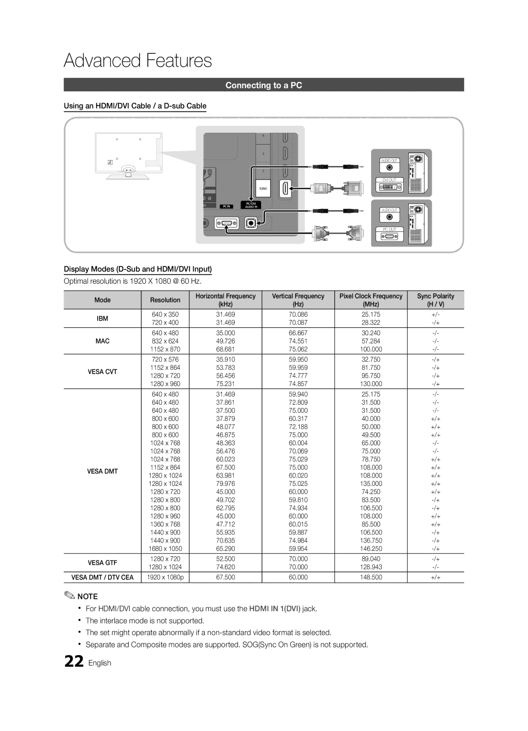 Samsung BN68-02727A-00 user manual Connecting to a PC, Using an HDMI/DVI Cable / a D-sub Cable 