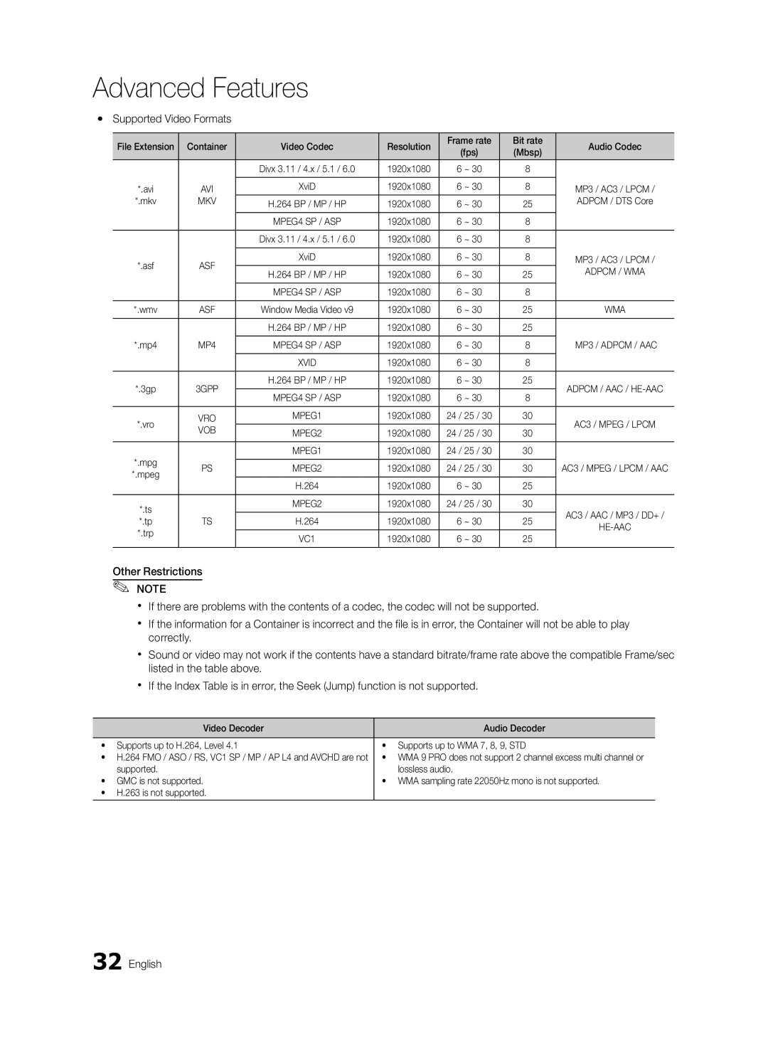 Samsung BN68-02727A-00 user manual Yy Supported Video Formats, Mkv 