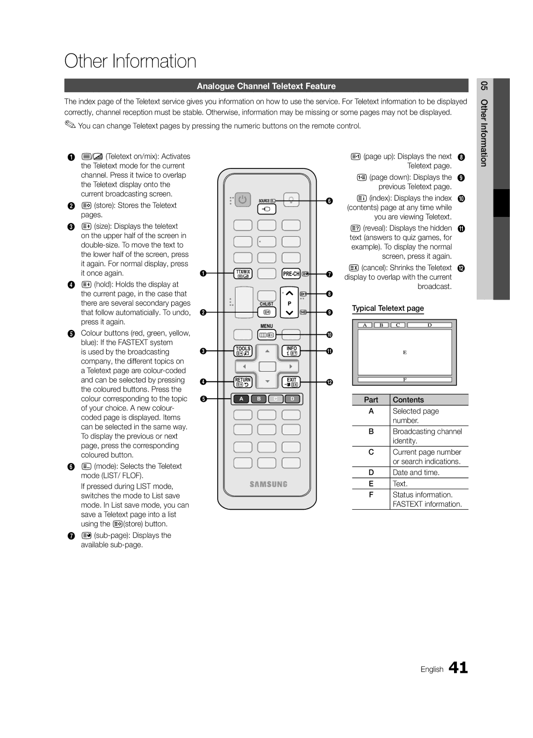 Samsung BN68-02727A-00 user manual Analogue Channel Teletext Feature 