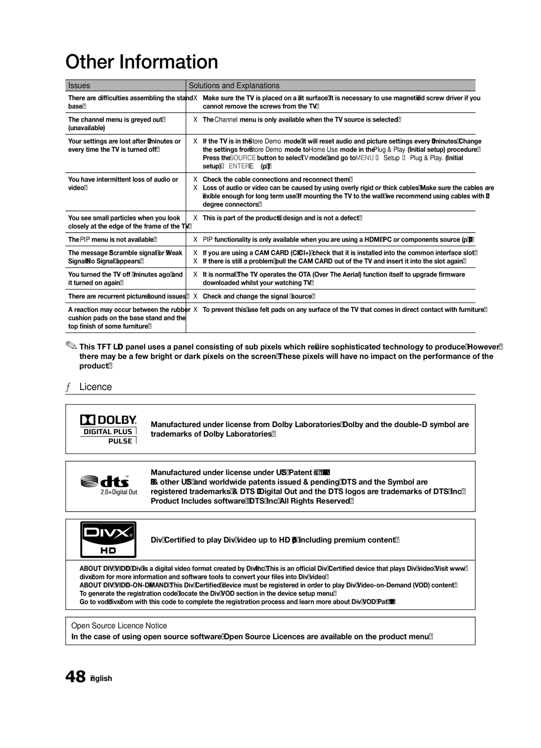 Samsung BN68-02727A-00 user manual Licence, Every time the TV is turned off 