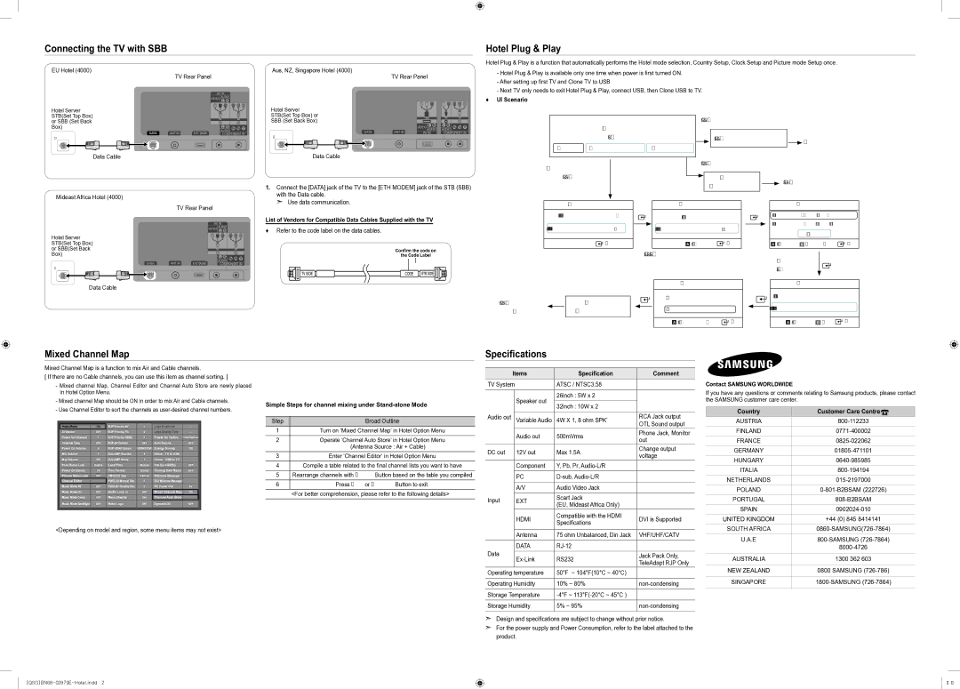 Samsung BN68-02879E-X0 setup guide Connecting the TV with SBB Hotel Plug & Play, Mixed Channel Map Specifications 