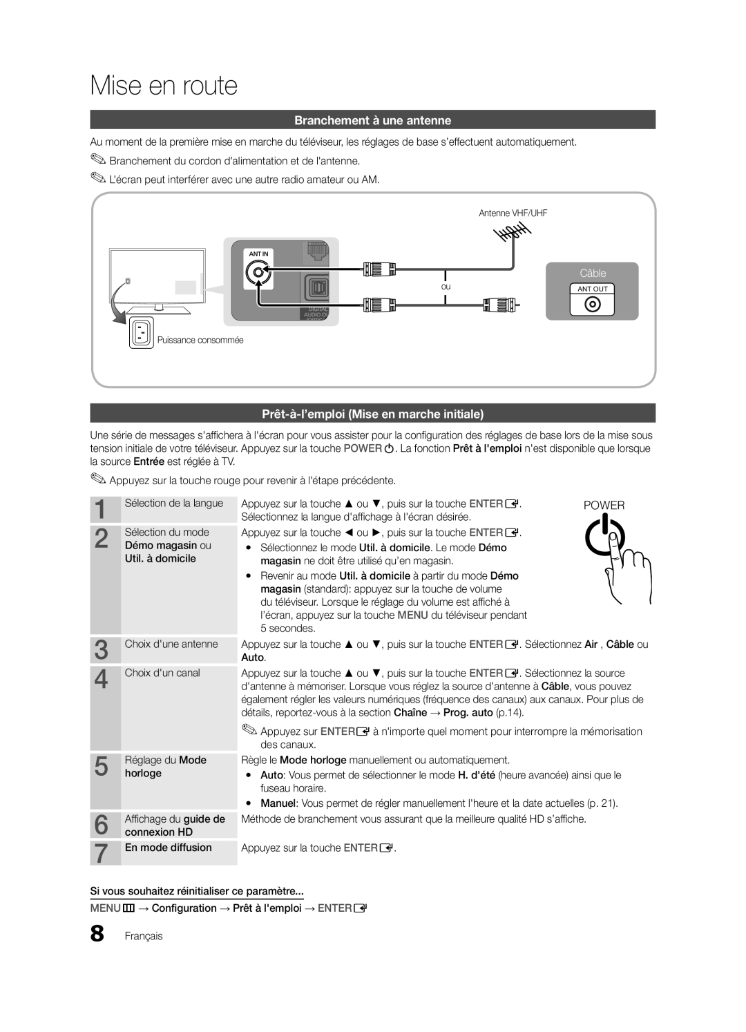 Samsung PC550-NA Branchement à une antenne, Prêt-à-l’emploi Mise en marche initiale, Antenne VHF/UHF, Puissance consommée 