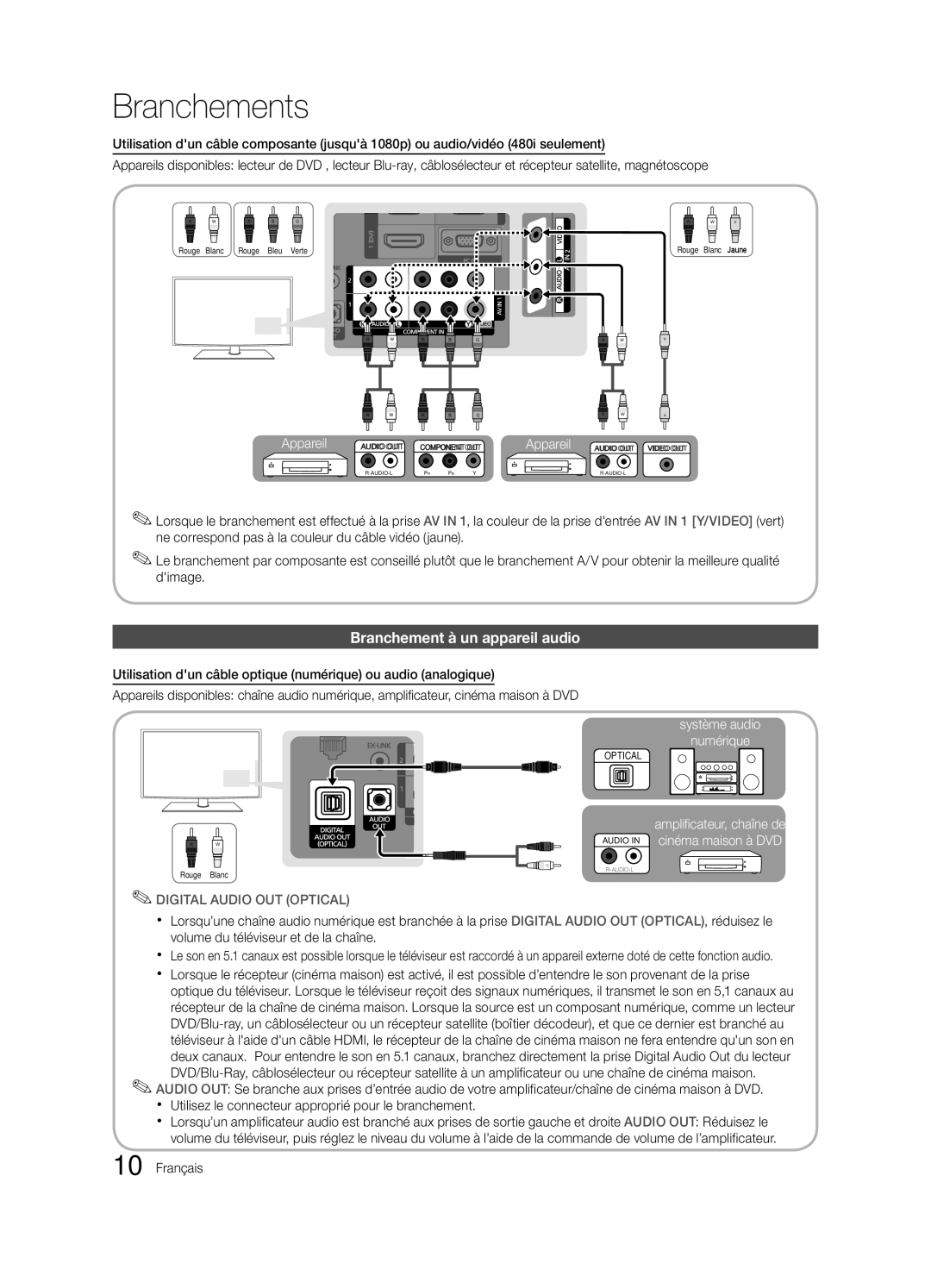 Samsung Series r5+ 550, BN68-02900A-05, PC550-NA, Series r5+ 540, Series r5+ 590 user manual Branchement à un appareil audio 