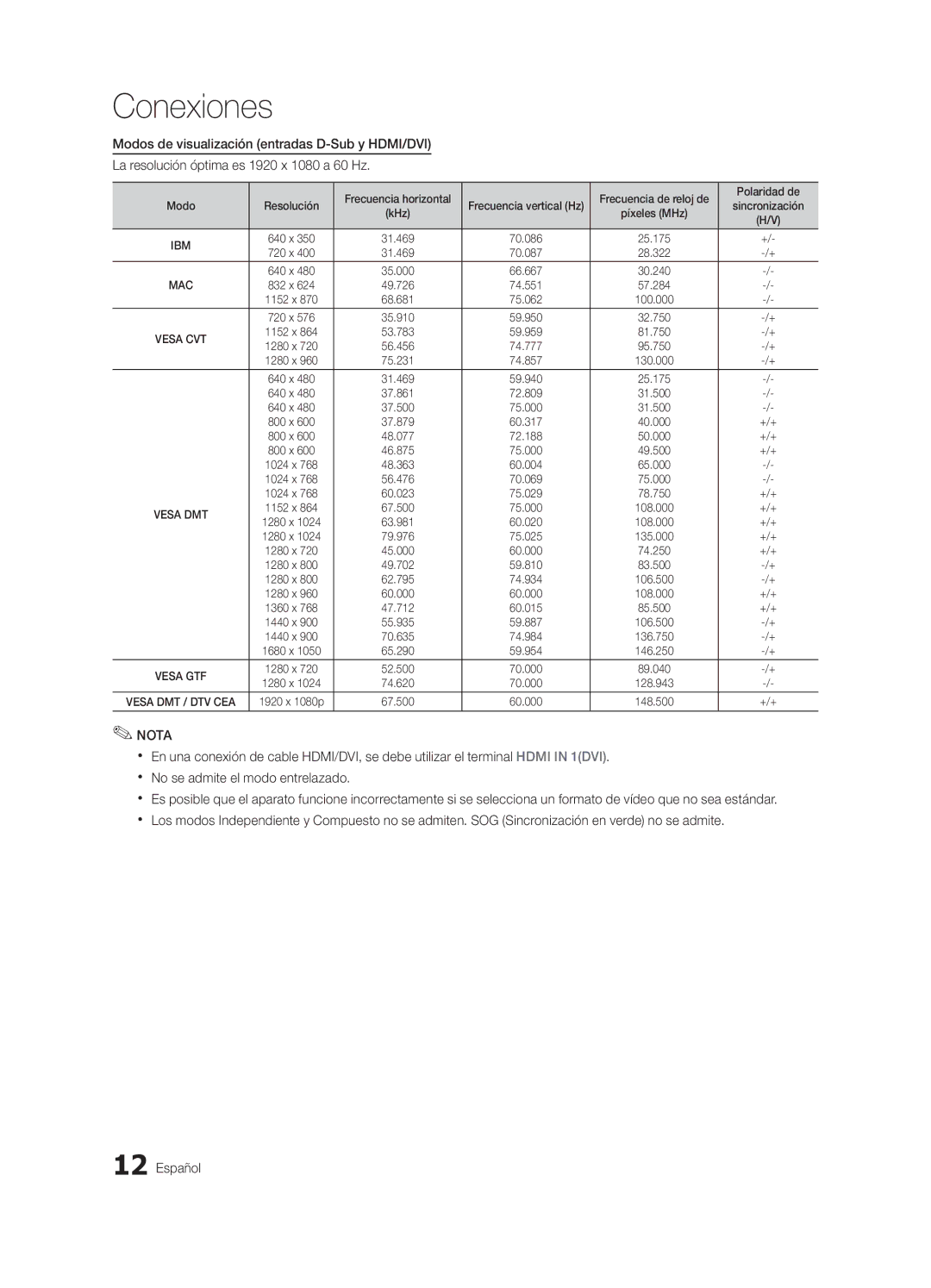 Samsung PC550-NA, BN68-02900A-05, Series r5+ 540, Series r5+ 550, Series r5+ 590 user manual Nota 