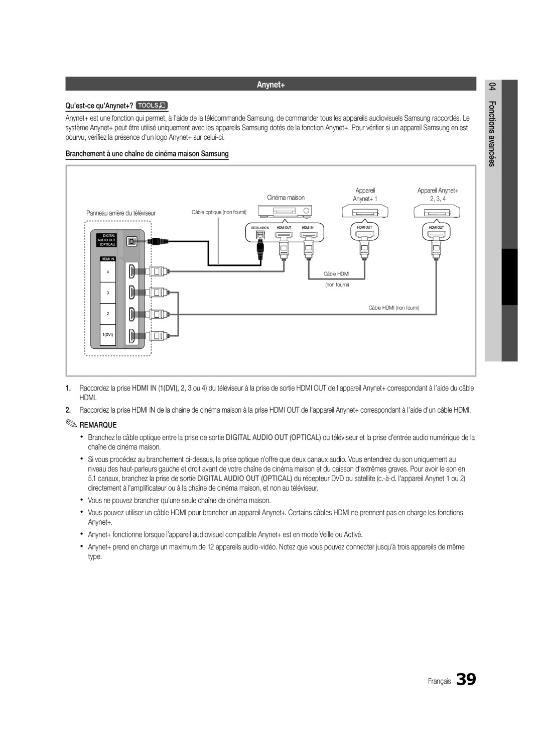 Samsung UC6800, BN68-02910B-03 Qu’est-ce qu’Anynet+? t, Pourvu, vérifiez la présence dun logo Anynet+ sur celui-ci 