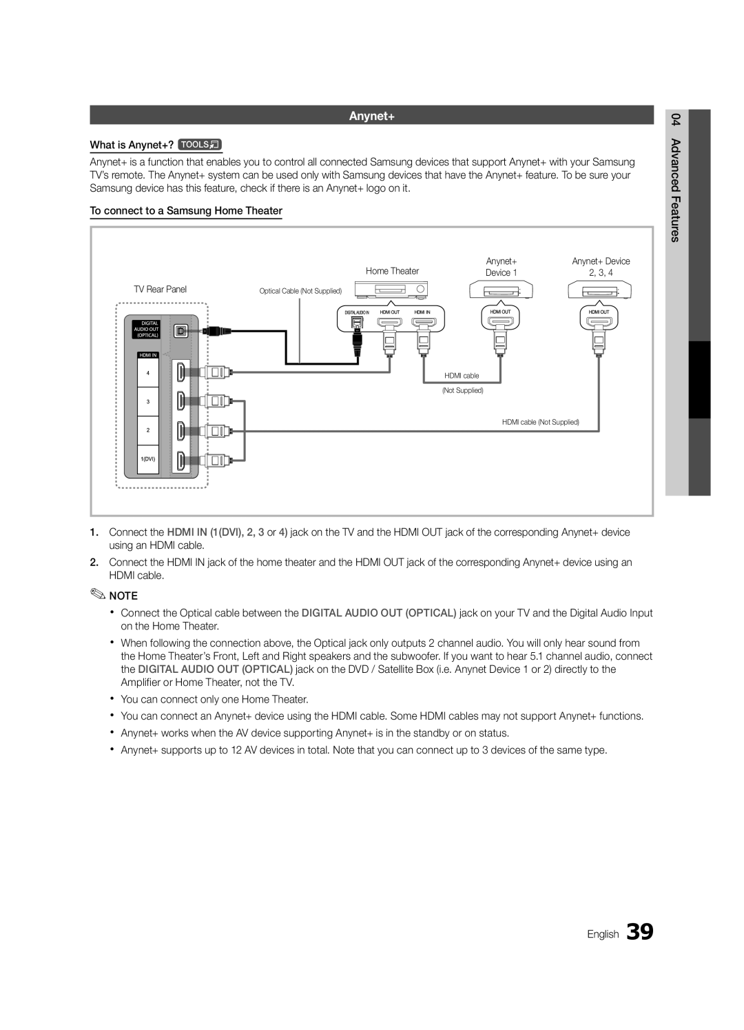 Samsung UC6800 What is Anynet+? t Advanced, To connect to a Samsung Home Theater Features, Home Theater Anynet+ 